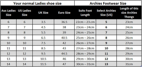 Black - Archies Arch Support Thongs / Flip Flops - Archies Footwear ...