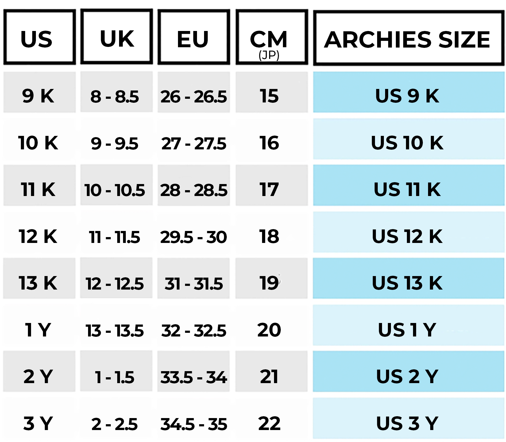 Size Conversion Chart – Archies Footwear