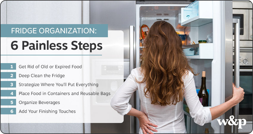 Fridge Organization 6 Painless Steps