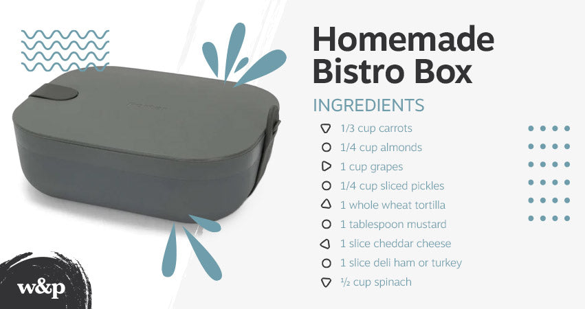 Homemade Bistro Box