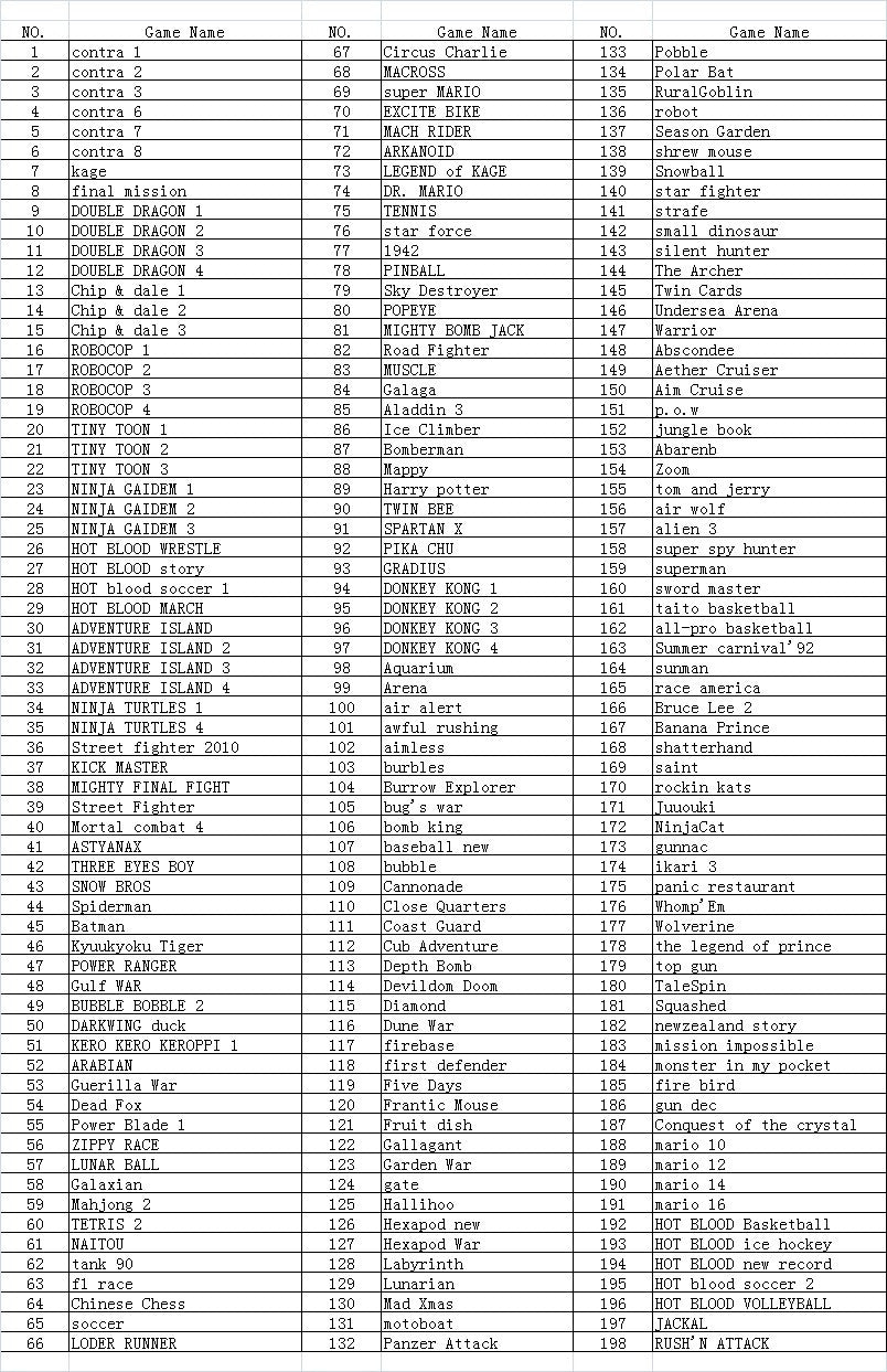 198 nes games list