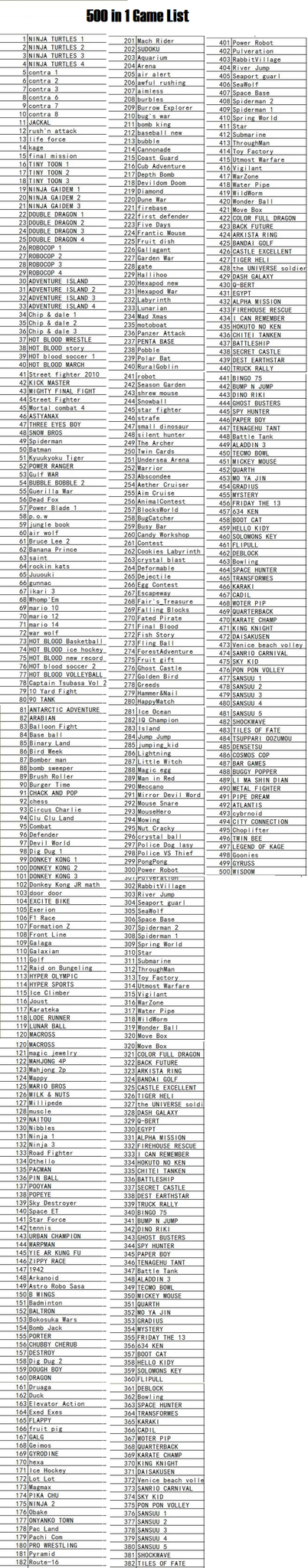 500 in 1 nes list