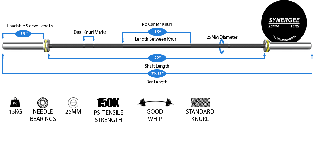 Synergee Open Barbell Specs