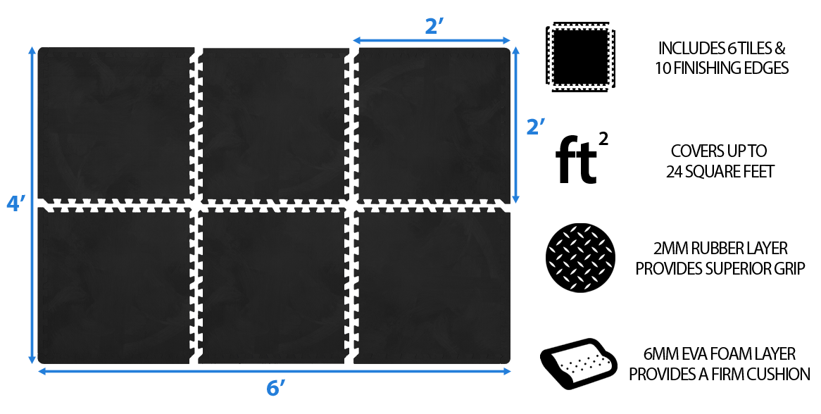 Synergee Foam & Rubber Floor for Home Gym