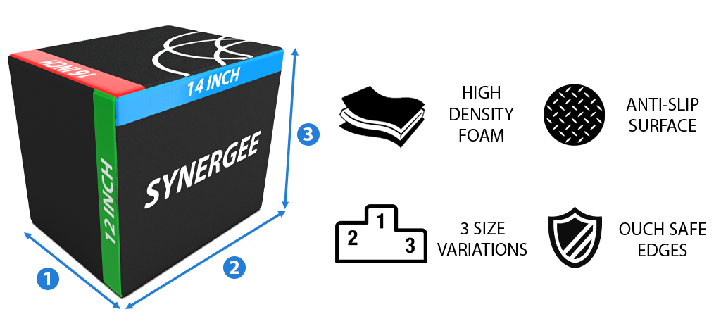 Synergee Soft Plyo Boxes Dimensions