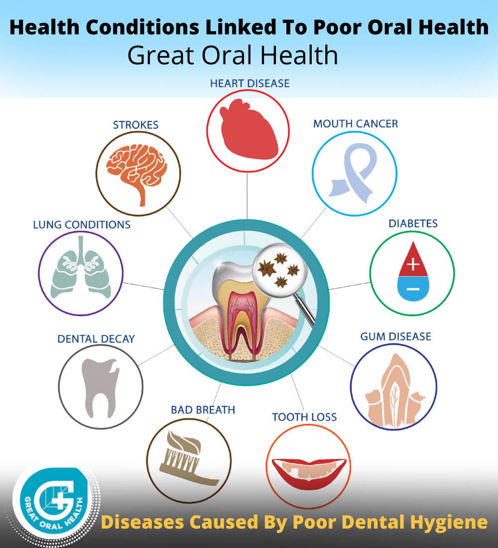 Dental Care Tips: How To Prevent Bad Breath? Causes And Steps To Follow -  Check What Experts Say, Health News