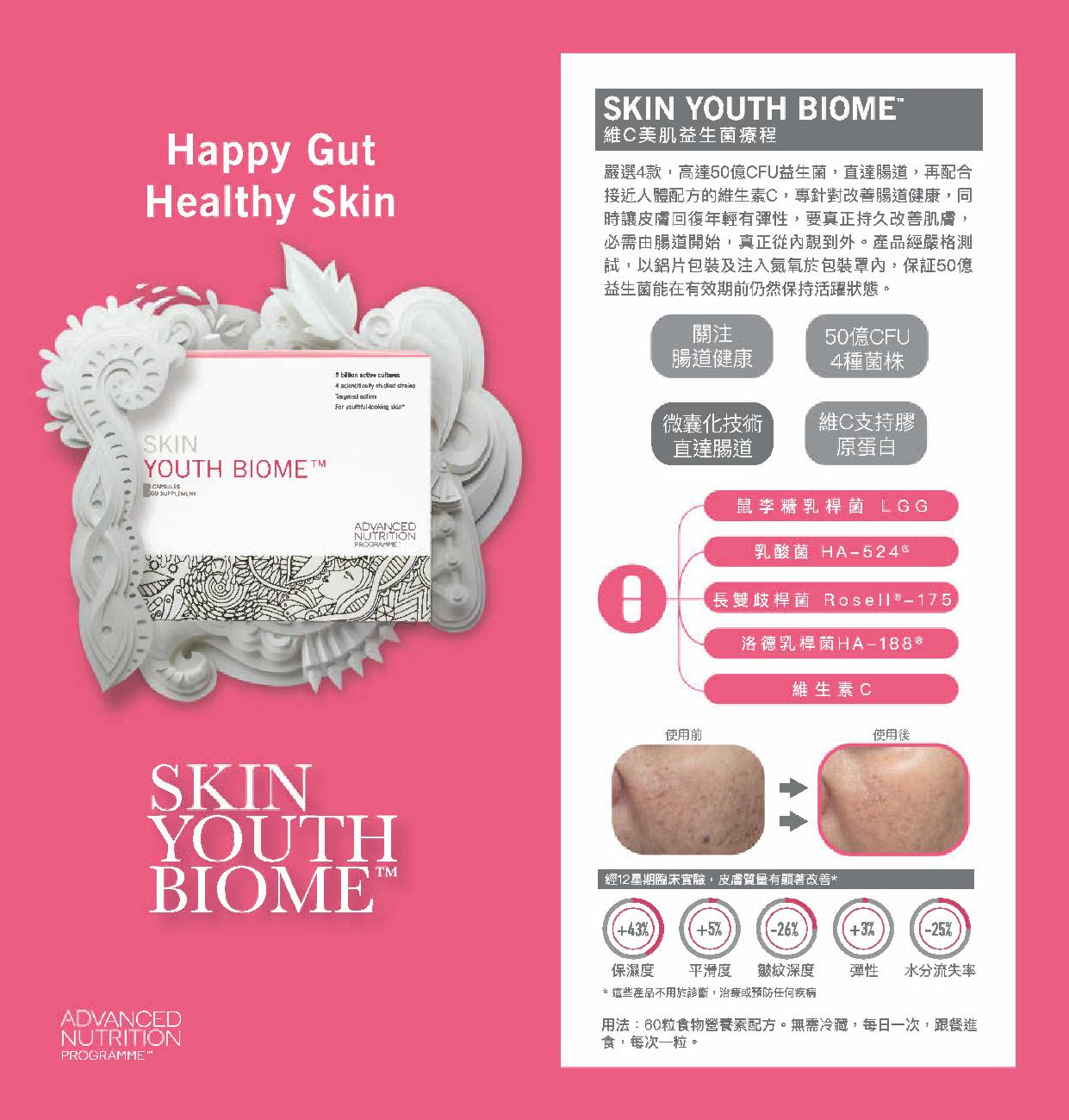 ANP Skin Youth Biome® 維C美肌益生菌療程 60 cap | Dr. Koala