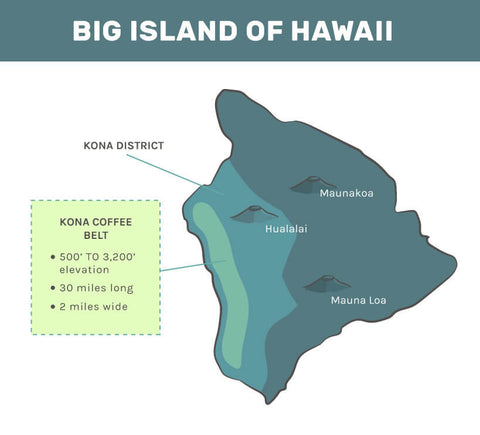 Online presentkort, Bästa kona kaffe Hawaii, Bästa kona kaffebönor, Hawaiian kaffe, kona kaffe