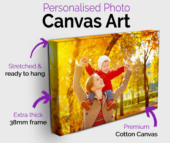 Personalised Photo Canvas
