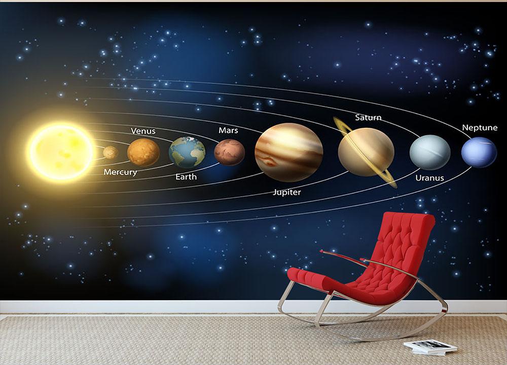 A Diagram Of The Planets Wall Mural Wallpaper Canvas Art Rocks