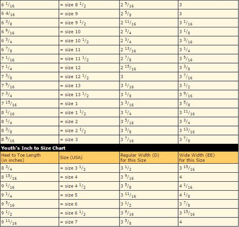 Youth Cowboy Boot Size Chart