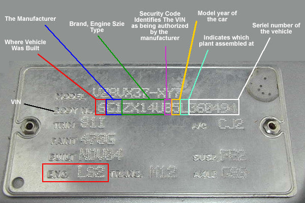 Tech Tuesday 0002 – VCM Store ls1 fuel system diagram 