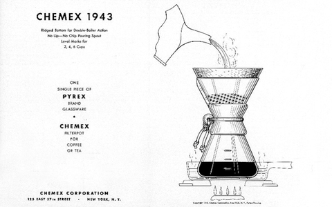 Iconic Design: The Chemex Brewer - Imbibe Magazine