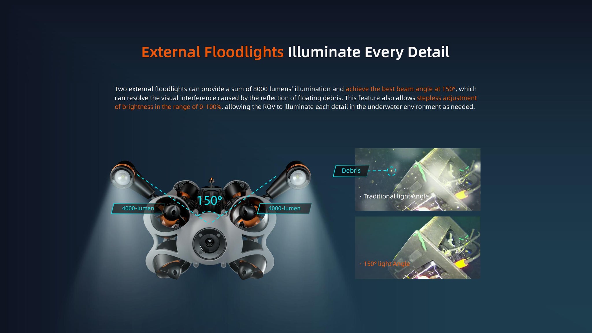 omnivewtech-chasingM2-Pro Max-ROV-underwater exploration-vehicle