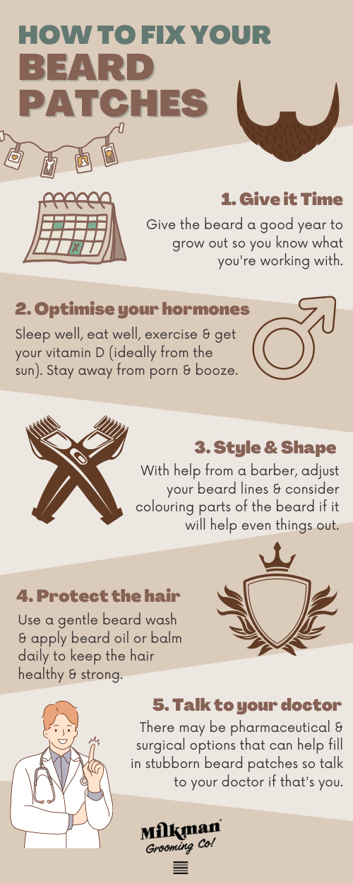 how to fix beard patches infographic