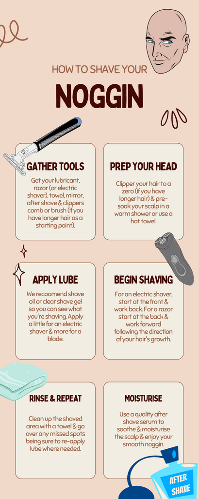 how to shave your head infographic