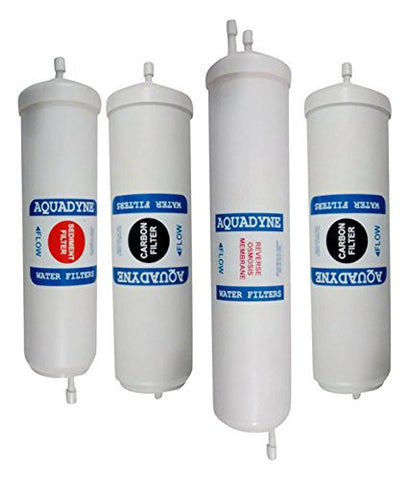 aquadyne filter quickfit ro gpd inline complete kit service