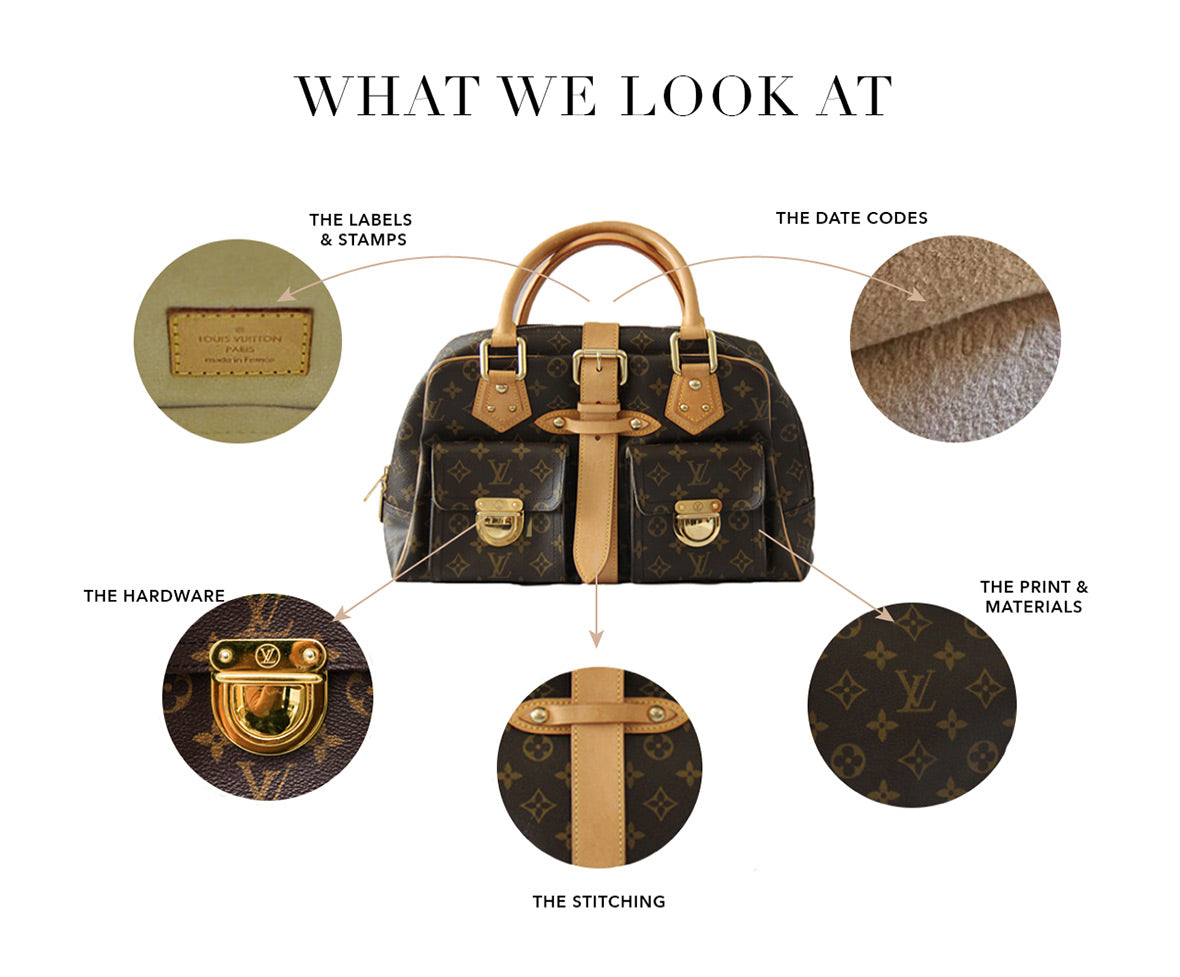 How to Authenticate Louis Vuitton Bags When Shopping Online Luxury Con -  BougieHabit