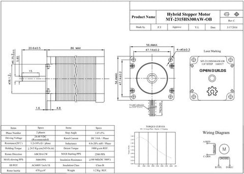 Nema 23 Stepper Motor Wiring Diagram - Wiring Diagram Schemas