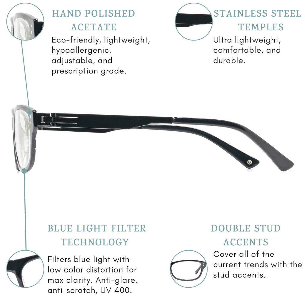bagan blue light blocking glasses features infographic.