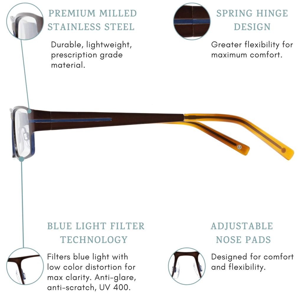 seattle blue light blocking glasses features infographic.