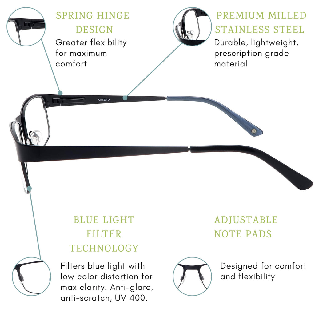 Austin blue light blocking glasses features infographic.