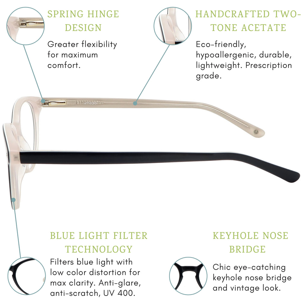 manila blue light blocking glasses features infographic.