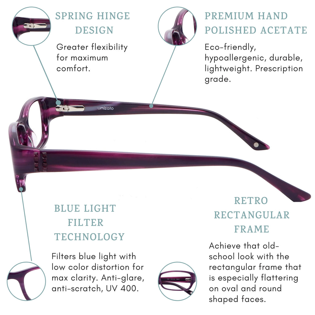 Perth blue light blocking glasses features infographics