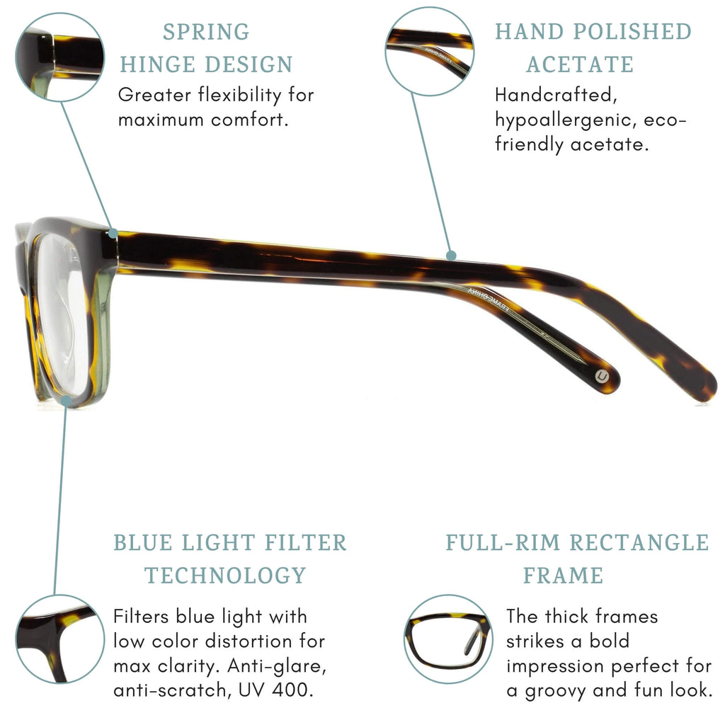 nightingale blue light blocking glasses features infographic.