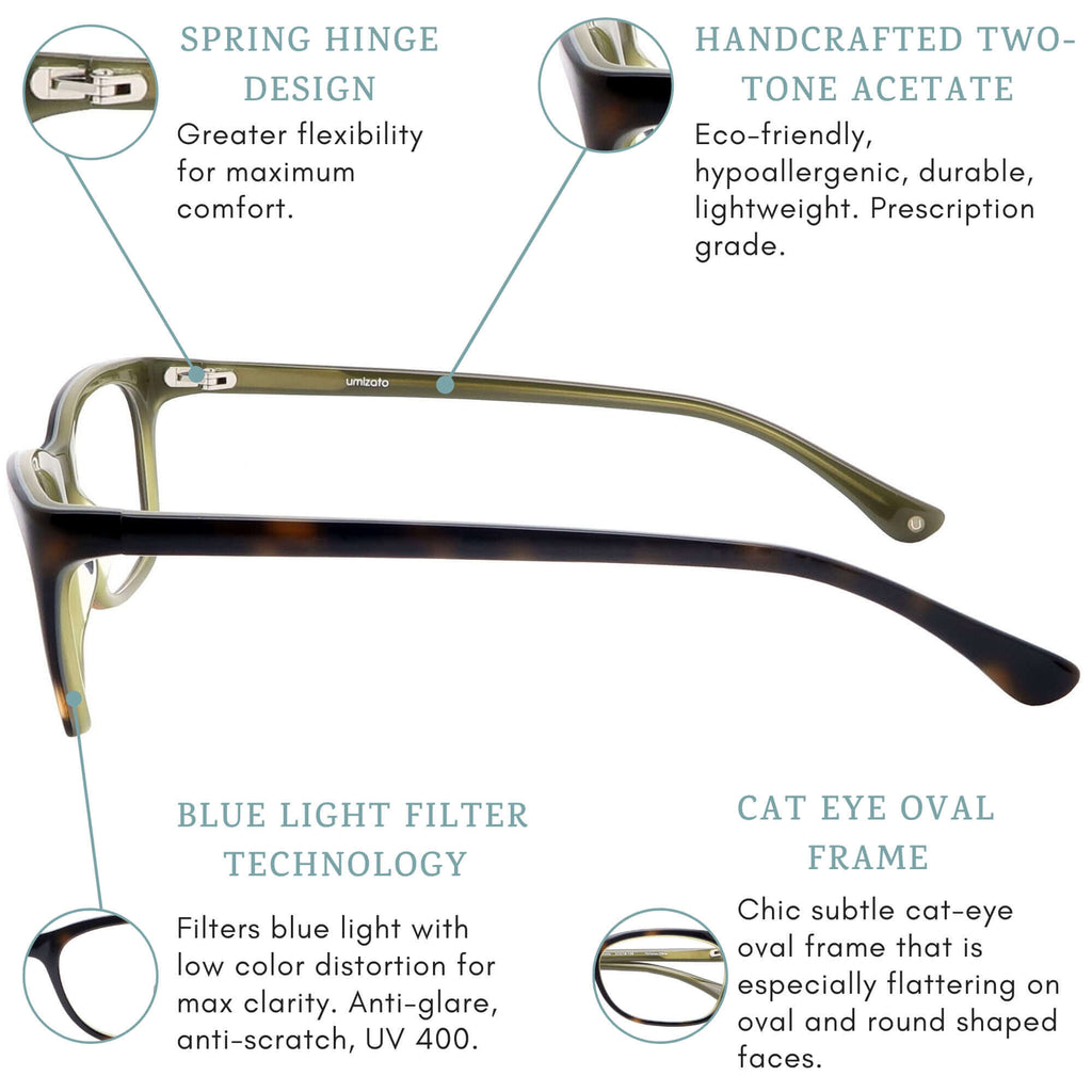 charlotte blue light blocking glasses features infographic.