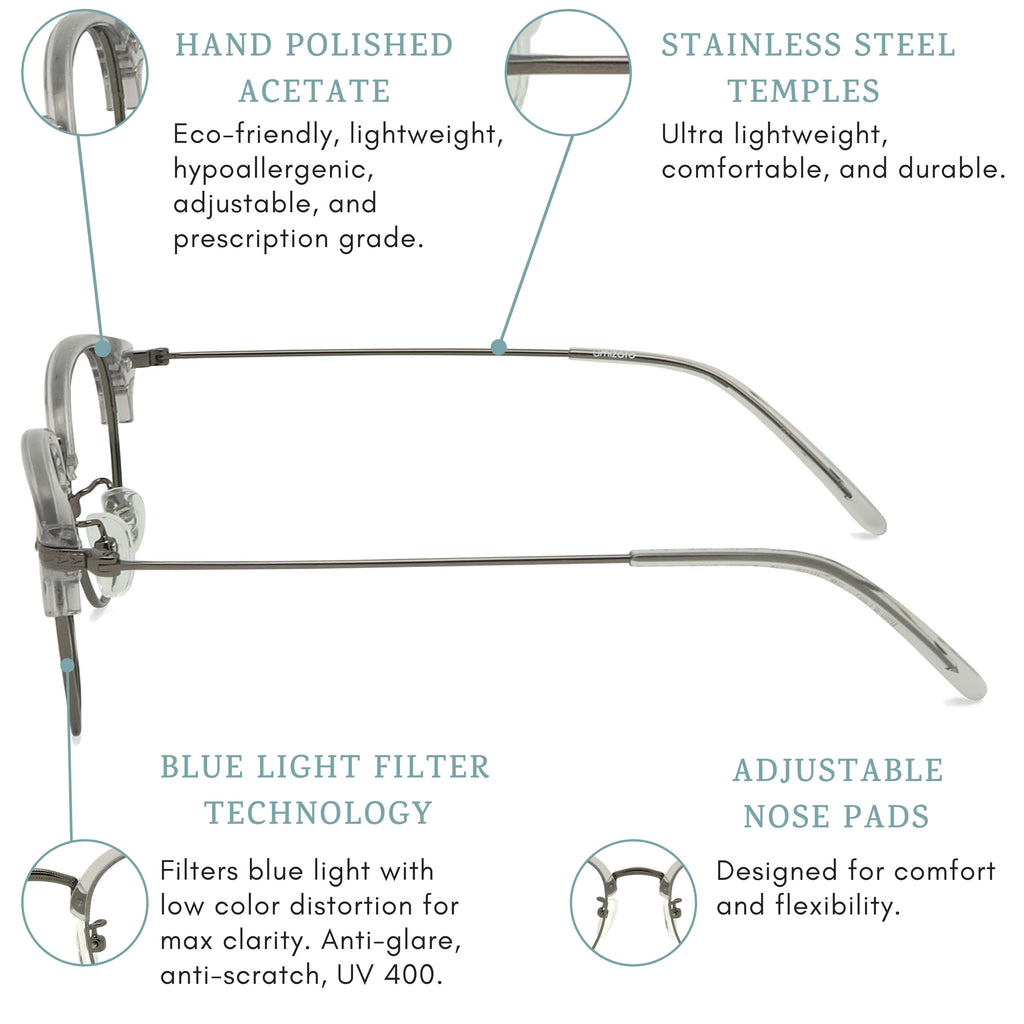 hiro blue light blocking glasses features infographic.