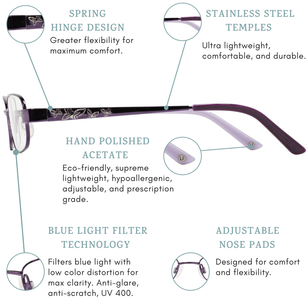 Louisa May blue light blocking glasses features infographic.