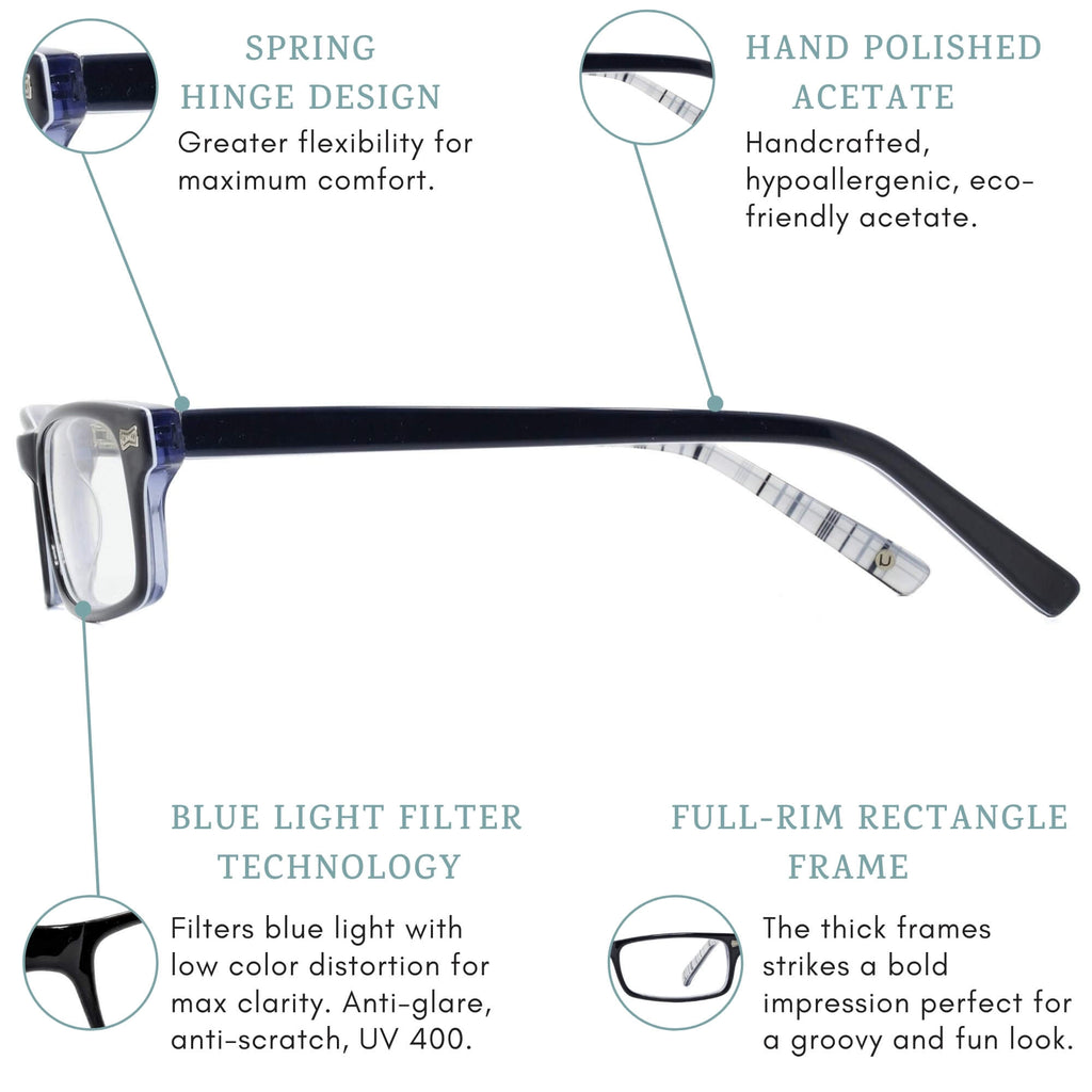 surfliner blue light blocking glasses features infographic.