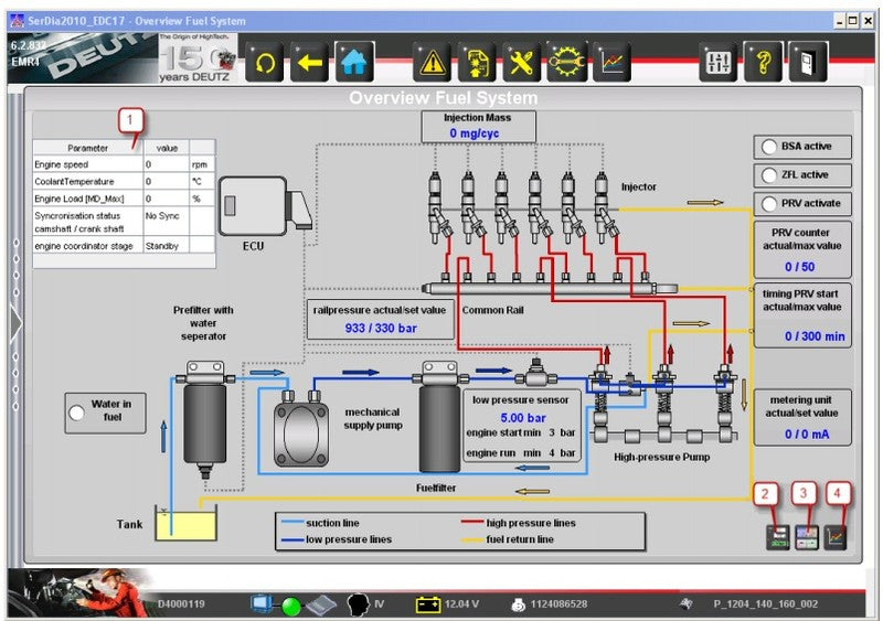 DEUTZ - DIAGNOSTIC Software SerDia 2010 [With Latest 2019 Update] – The