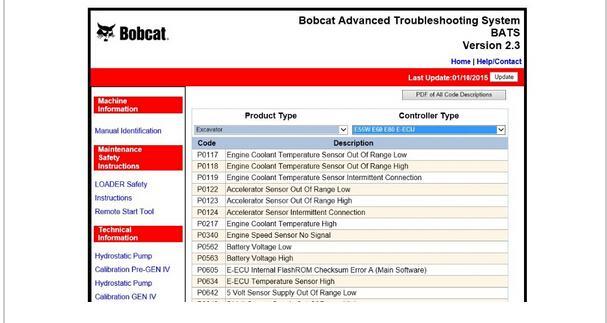 Risultati immagini per BOBCAT RST SOFTWARE