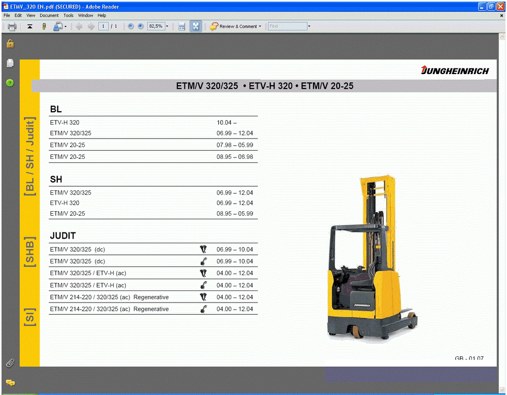 Jungheinrich ere 120 parts manual pdf