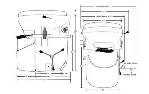 Nature's Head Dry Composting Toilet Dimensions