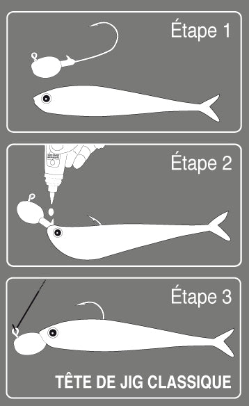 comment mettre une tete de jib plomb sur votre leurre