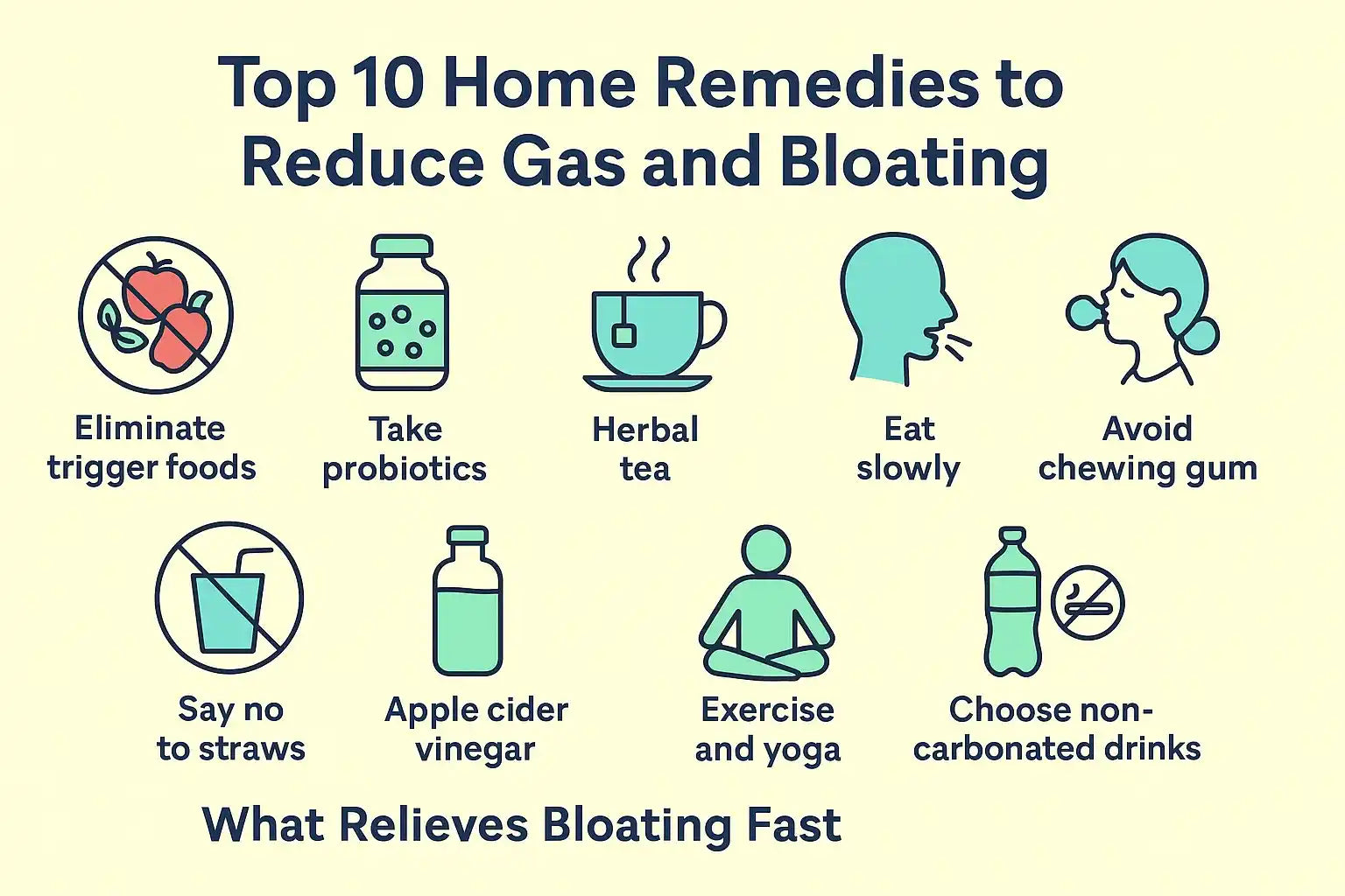 Top 10 Home Remedies to Reduce Gas and Bloating
