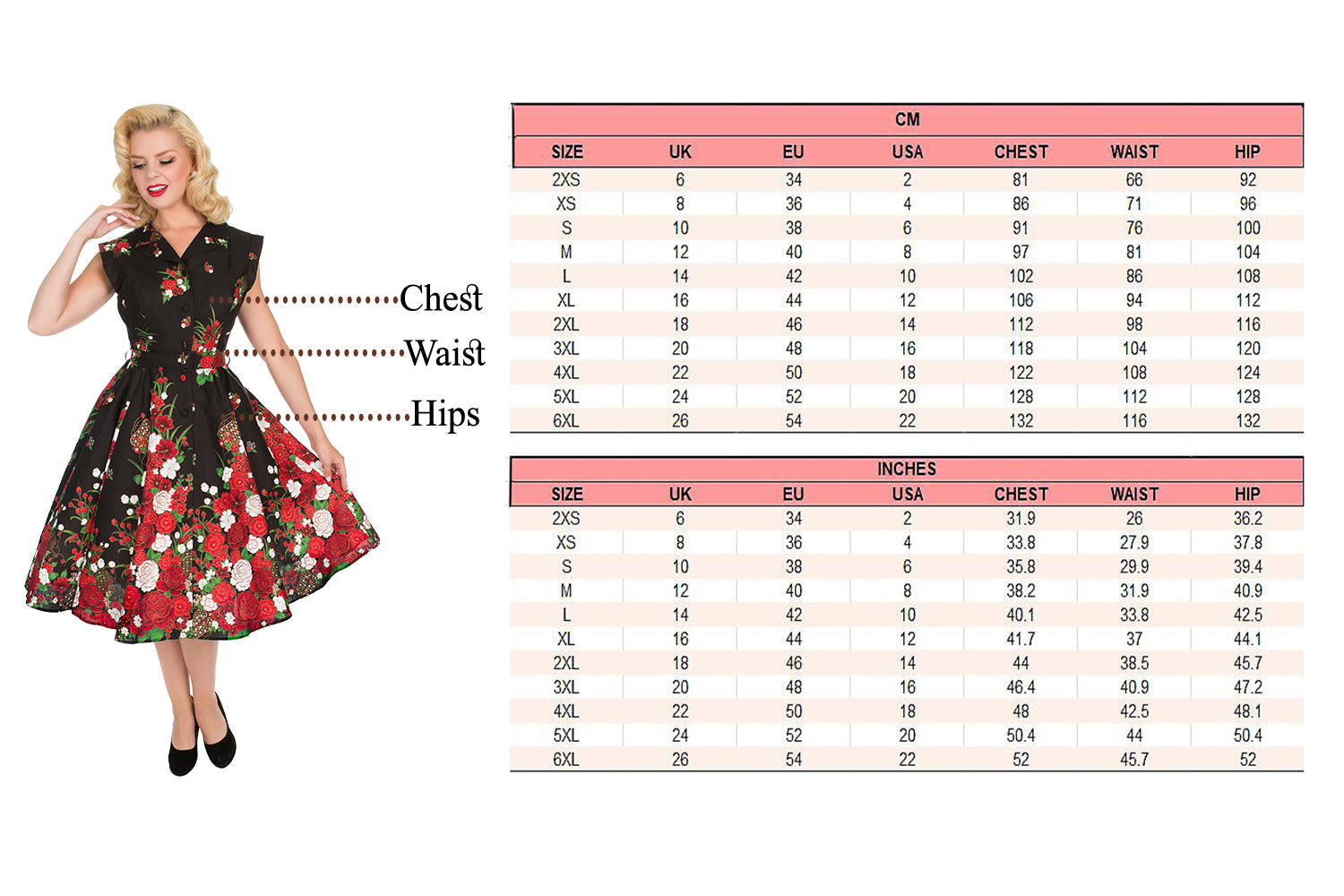 Rose Size Chart