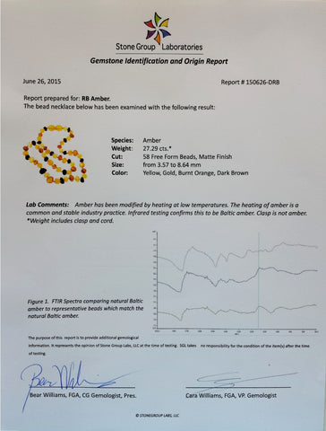 Genuine Baltic Amber Lab Results