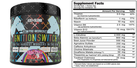 Axe & Sledge Ignition Switch Pre Workout Coalition Nutrition 