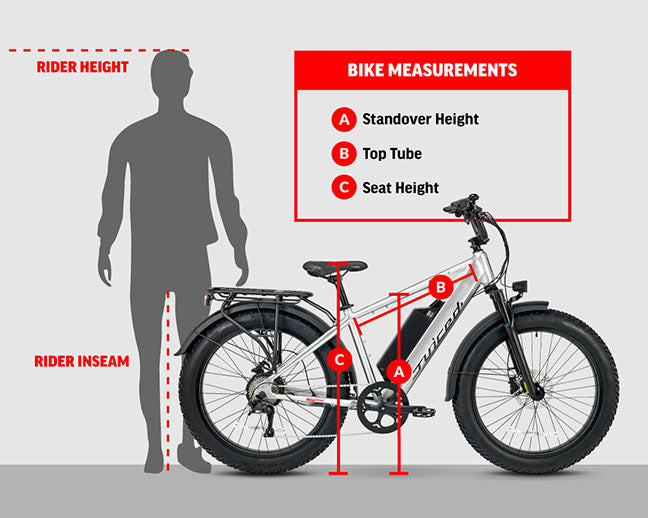 Juiced Bikes How to Choose the Right Electric Bike Size Infographic 