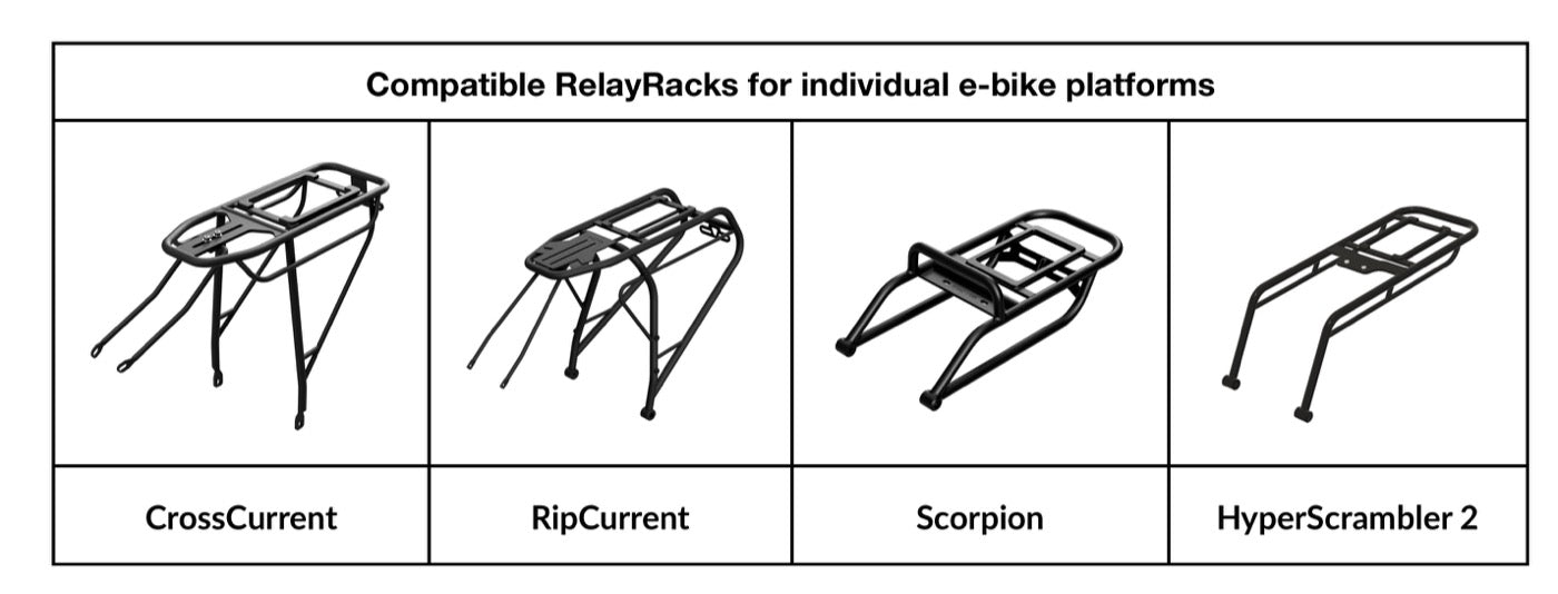 Compatible RelayRacks for individual e-bike platforms