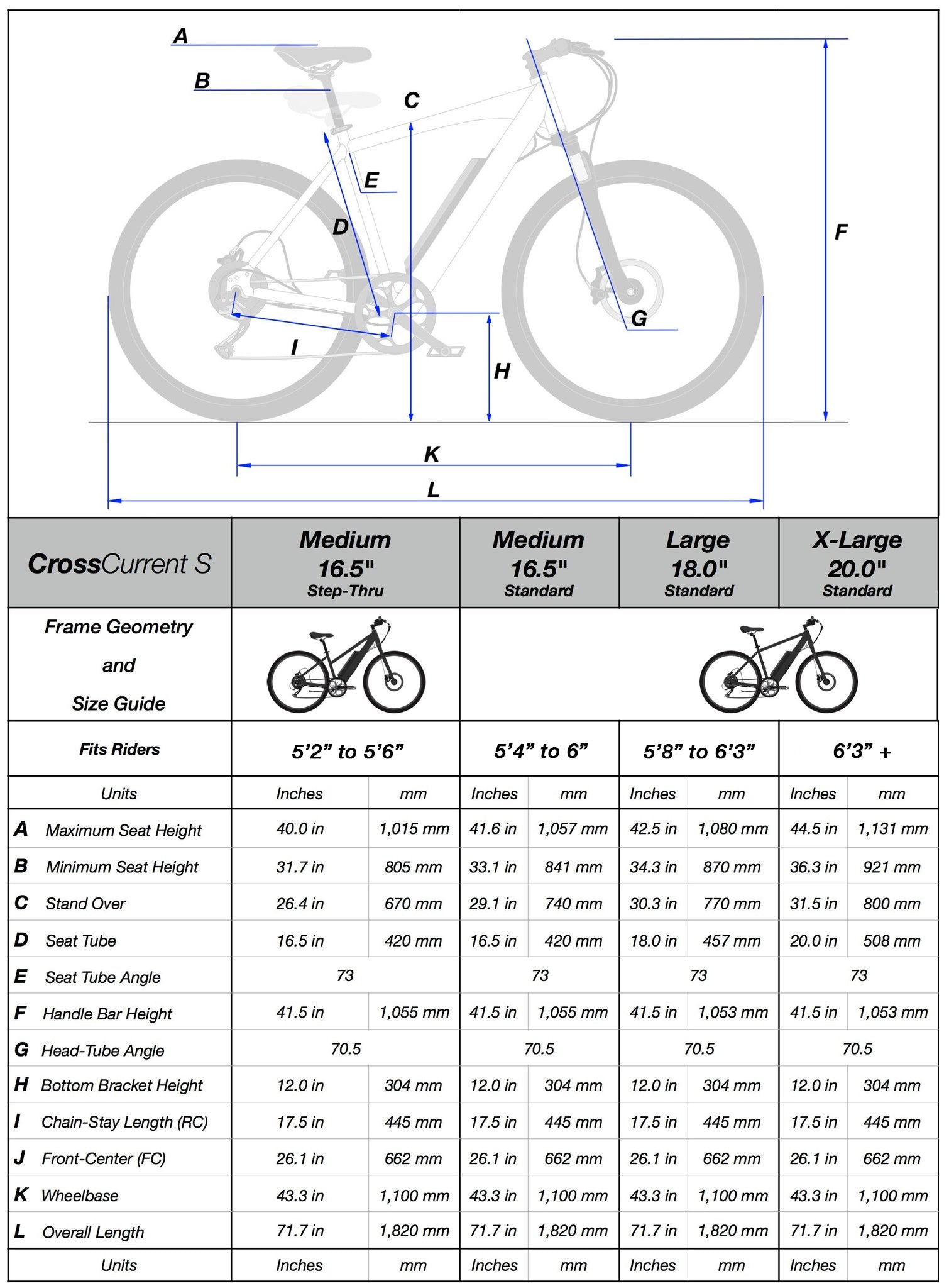 Bicycle Wheel Size Chart