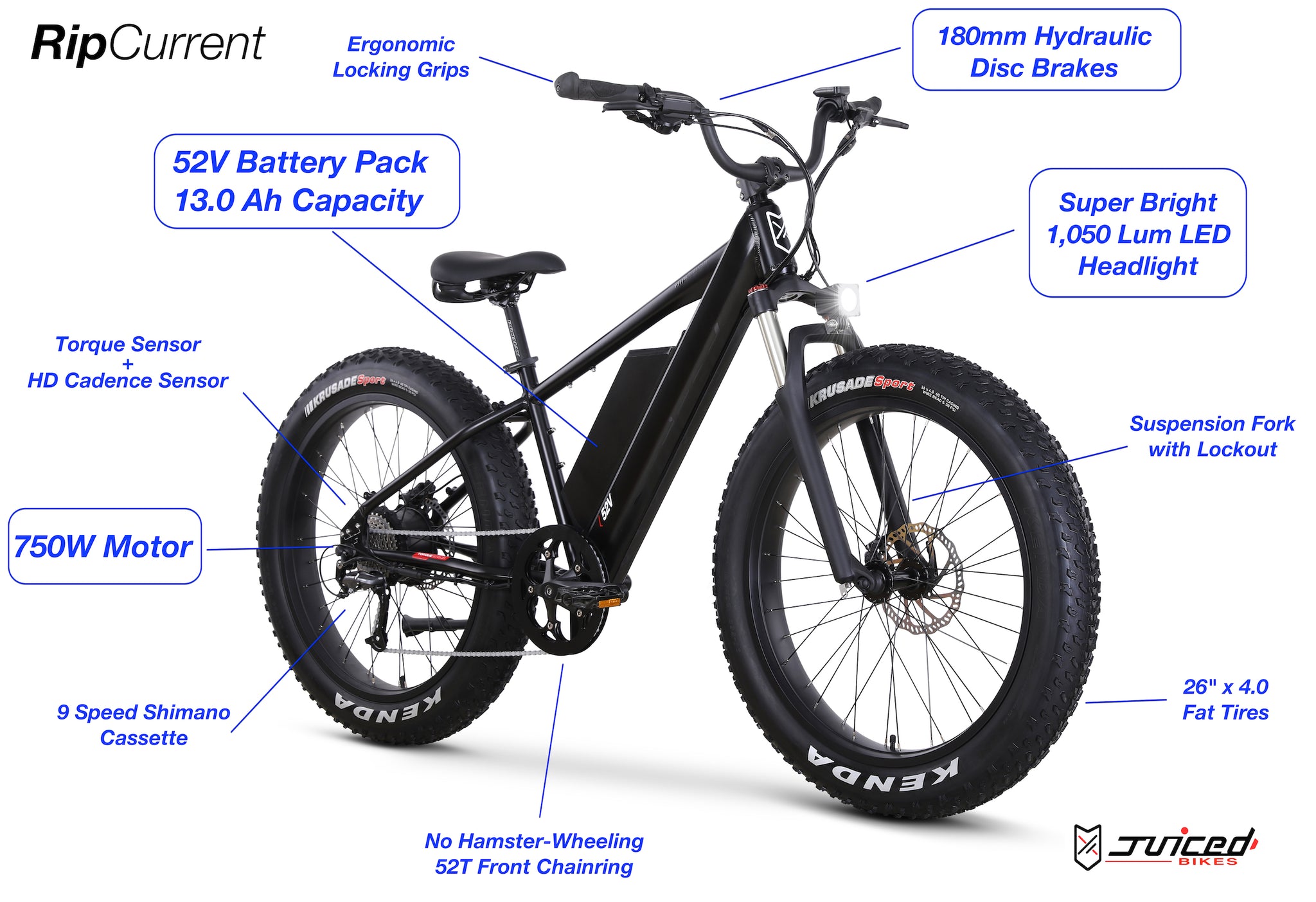 fat bike battery