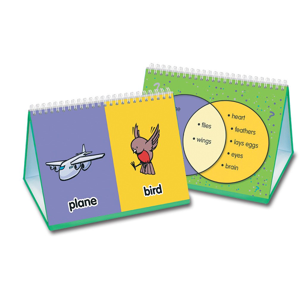 HE1004137 - Smart Kids Sentence Builder Flip Book