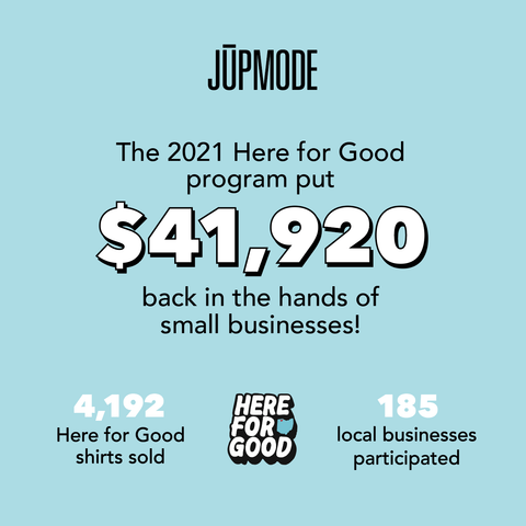 toledo t-shirt fundraiser by jupmode