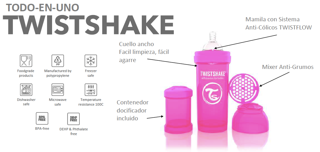 Biberon Anticólico Twistshake Acero Inoxidable 260mll