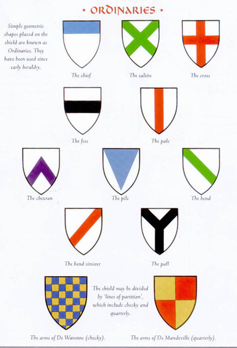 simple coat of arms shapes